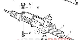 サーブ 9-3 FB284 ステアリングラック インナーロッド/アキシャルロッド/タイロッド ダストブーツ 2本セット【LEMFODER製・新品】