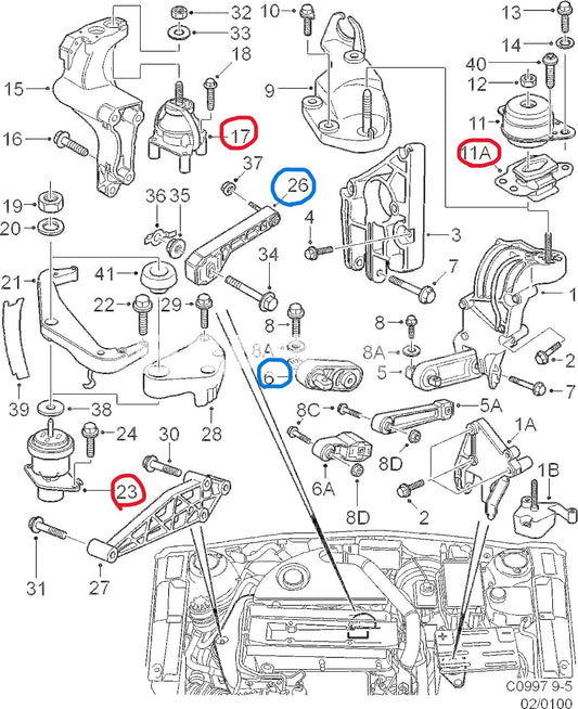 【特注】SAAB 9-5 1999年 エンジンマウント5点セット